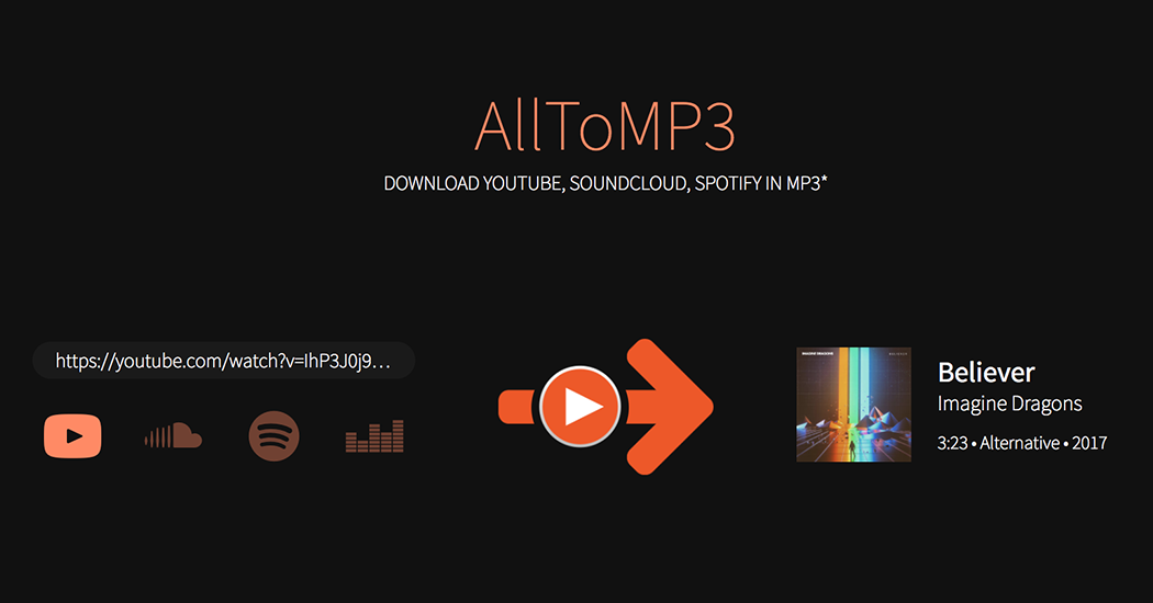 download songs from spotify all2mp3